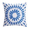 Style Selections 18-in x 18-in Outdoor Blue and White Polyester Throw Pillow