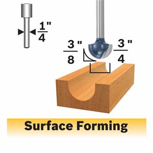 Surface-Forming Router Bits