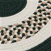 Colonial Mills Flowers Bay 2-ft x 10-ft Dark Green Oval Area Rug