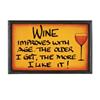 RAM Game Room Products Framed Wine Improves Sign 8-in x 13-in Wall Art