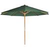 All Things Cedar Green Teak  Patio Umbrella