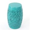 Best Selling Home Decor Amethyst Outdoor Side Table - 12.25-in x 18-in - Teal