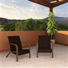 Cosco Outdoor Living SmartWick Patio Lounge Chairs - Dark Brown - 2-Pk