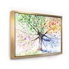 Designart 12-in x 20-in Four Seasons Tree with Gold Wood Framed Canvas Wall Panel