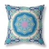 Amrita Sen Jewel Circle Blue/Turquoise 16-in W x 16-in L Square Decorative Pillow