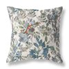 Amrita Sen Watercolor Lilac Bulb Green/Grey 16-in W x 16-in L Square Decorative Pillow