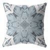 Amrita Sen 16-in Square Space Forest Broadcloth Indoor Outdoor Blown and Closed Pillow - Blue