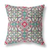 Amrita Sen 28-in W x 28-in L Clover Leaf Floral Green, Grey and Pink Square Decorative Pillow