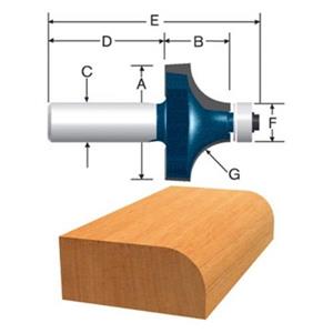 Edge-Forming Router Bits