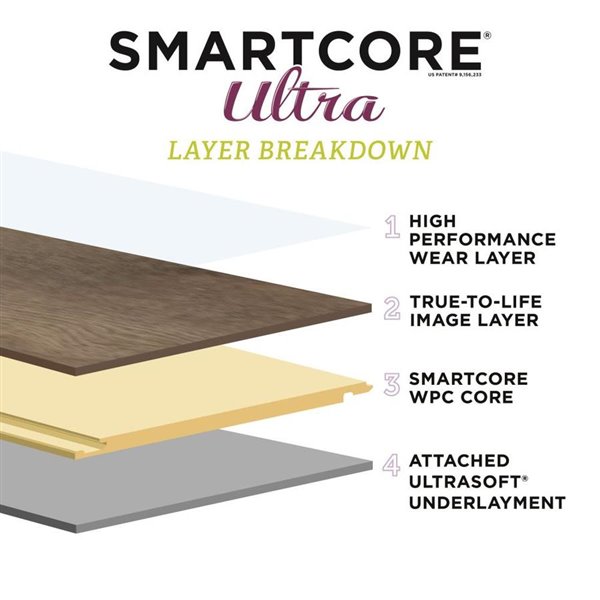 Smartcore Woodford Oak 7 5 Mm Luxury, Vinyl Plank Flooring With Attached Underlayment